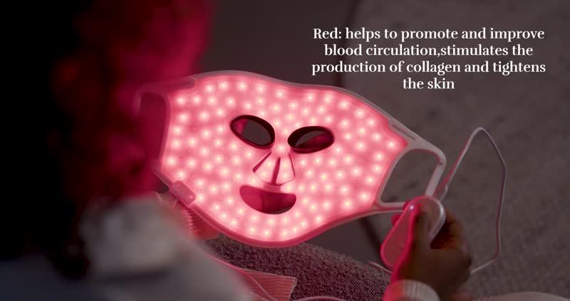Video illustrating the 4 LED light therapy colors treating various skin concerns such as fine lines, wrinkels (anti-aging), acne and inflammation, dry or rough skin and other skin imperfections