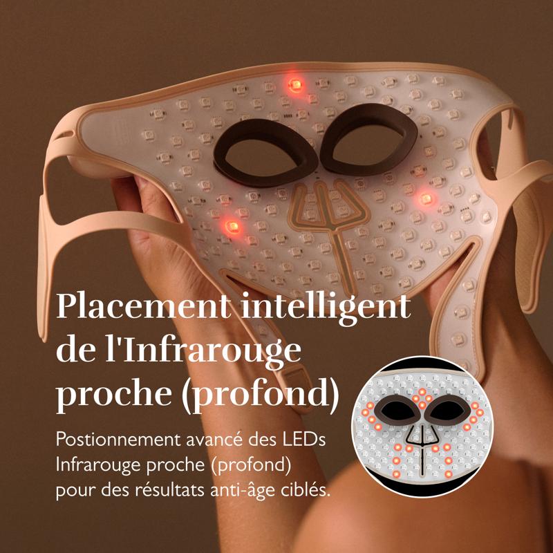 LED Face Mask Pro