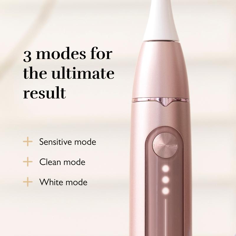 SonicYou Rose Gold