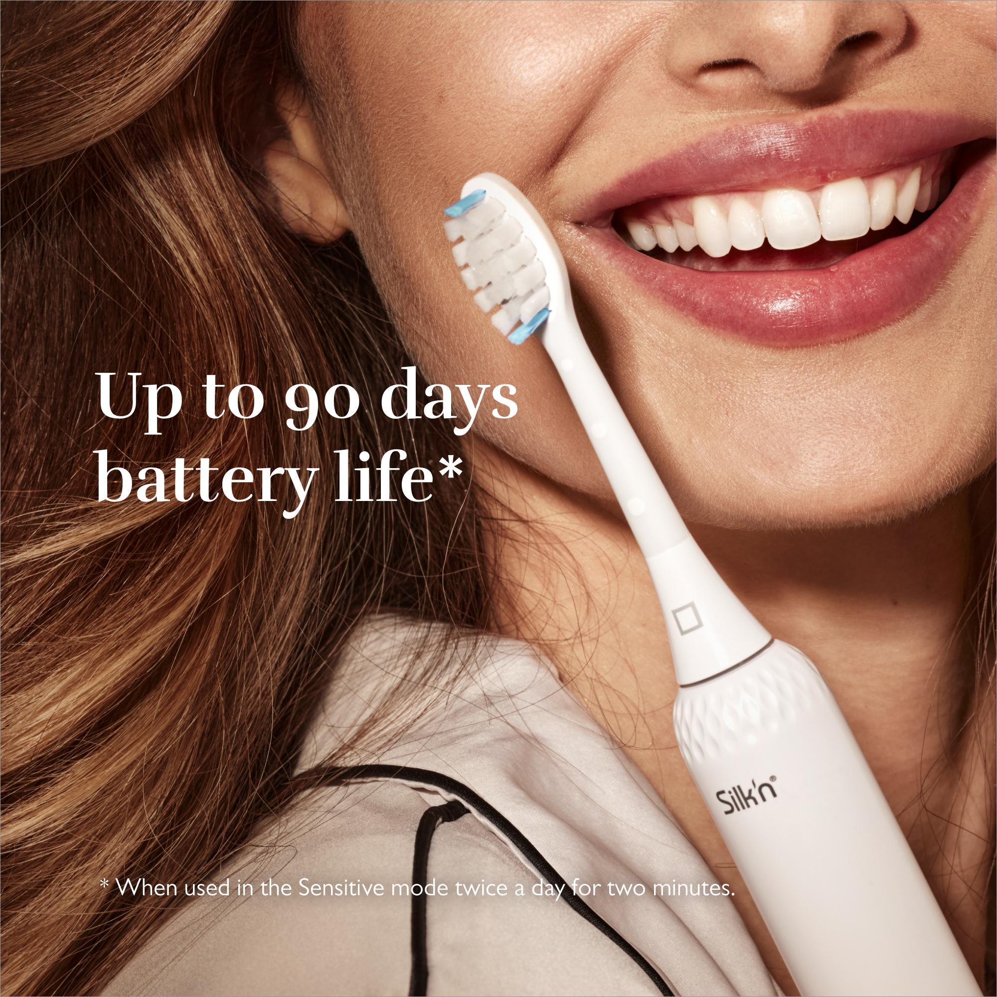 10 Têtes De Rechange Pour Brosse à Dents Silk’n SonicYou / SonicSmilePLUS – Marque GOOSGO