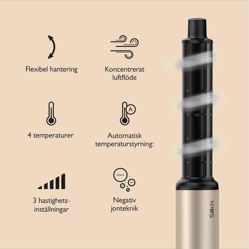 SilkyAir Flex 5-in-1