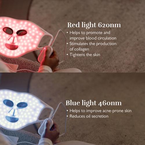 Red light and blue light LED Face Mask 100