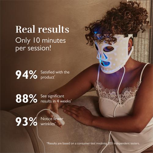 Real results LED Face Mask 100